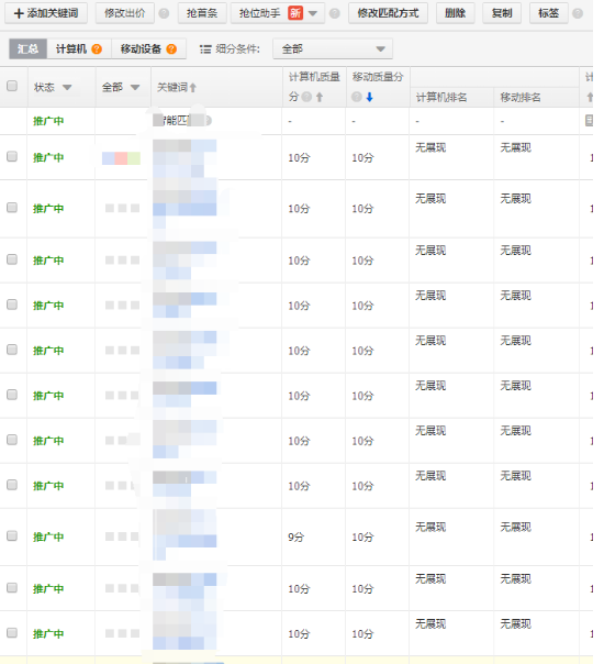 2016雙十二直通車人群推廣怎么玩